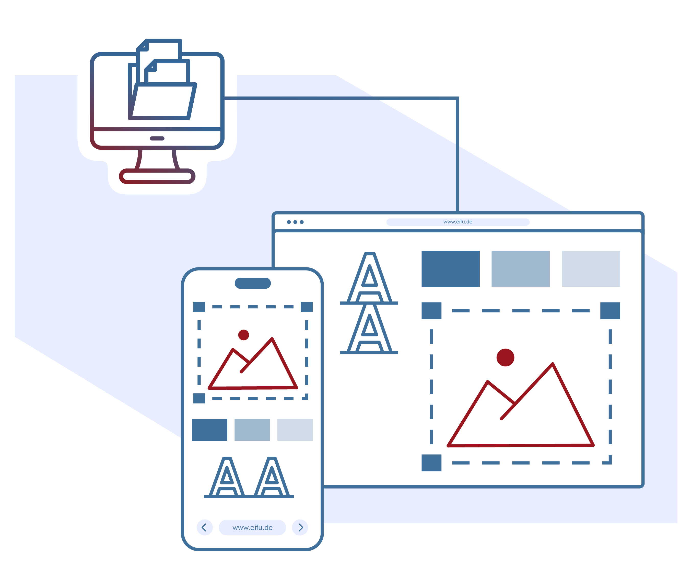 Design eIFU Solutions Individuelles Design