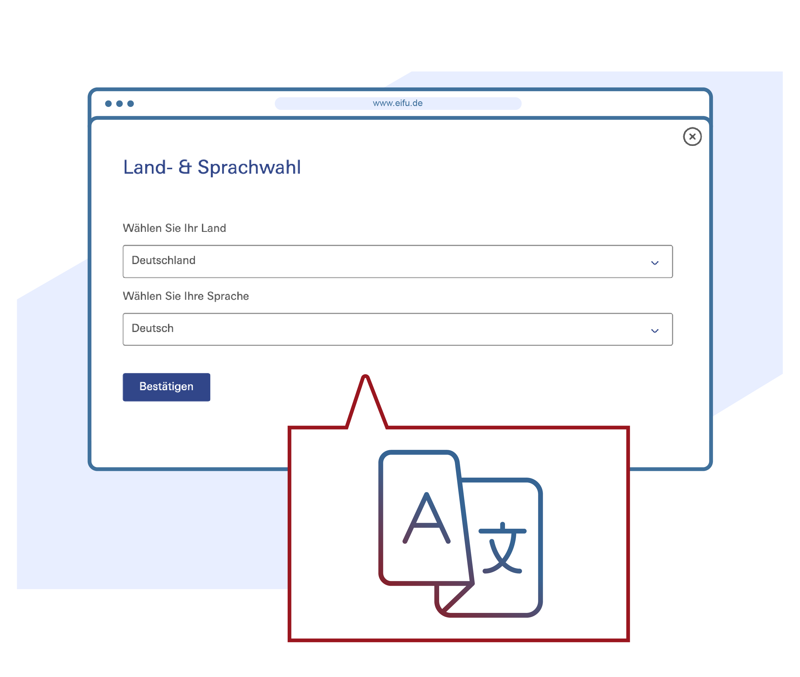 Mehrsprachig eIFU Solutions Mehrsprachig